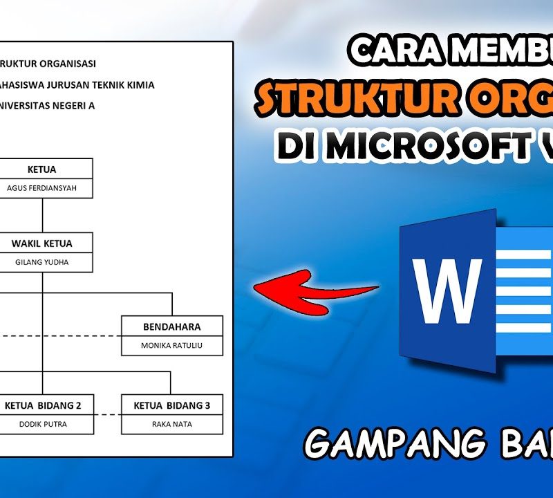 3 Trik Ampuh Cara Menghapus Struktur Organisasi di Word 2026 yang Jarang Diketahui