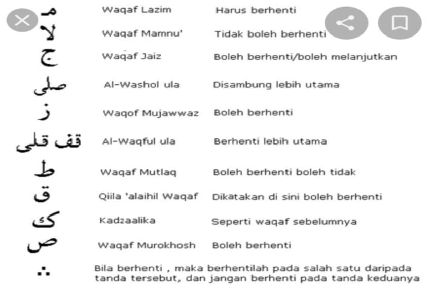 3 Trik Rahasia Cara Menulis Tanda Waqaf di Word 2026 yang Efektif