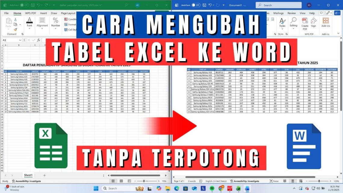 5 Cara Copy Paste Word Tanpa Merubah Format di 2026 yang Jarang Diketahui