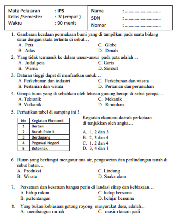 5 Contoh Soal IPS Kurtilas Semester 2 Kelas 4 yang Wajib Dikuasai Siswa di Tahun 2026
