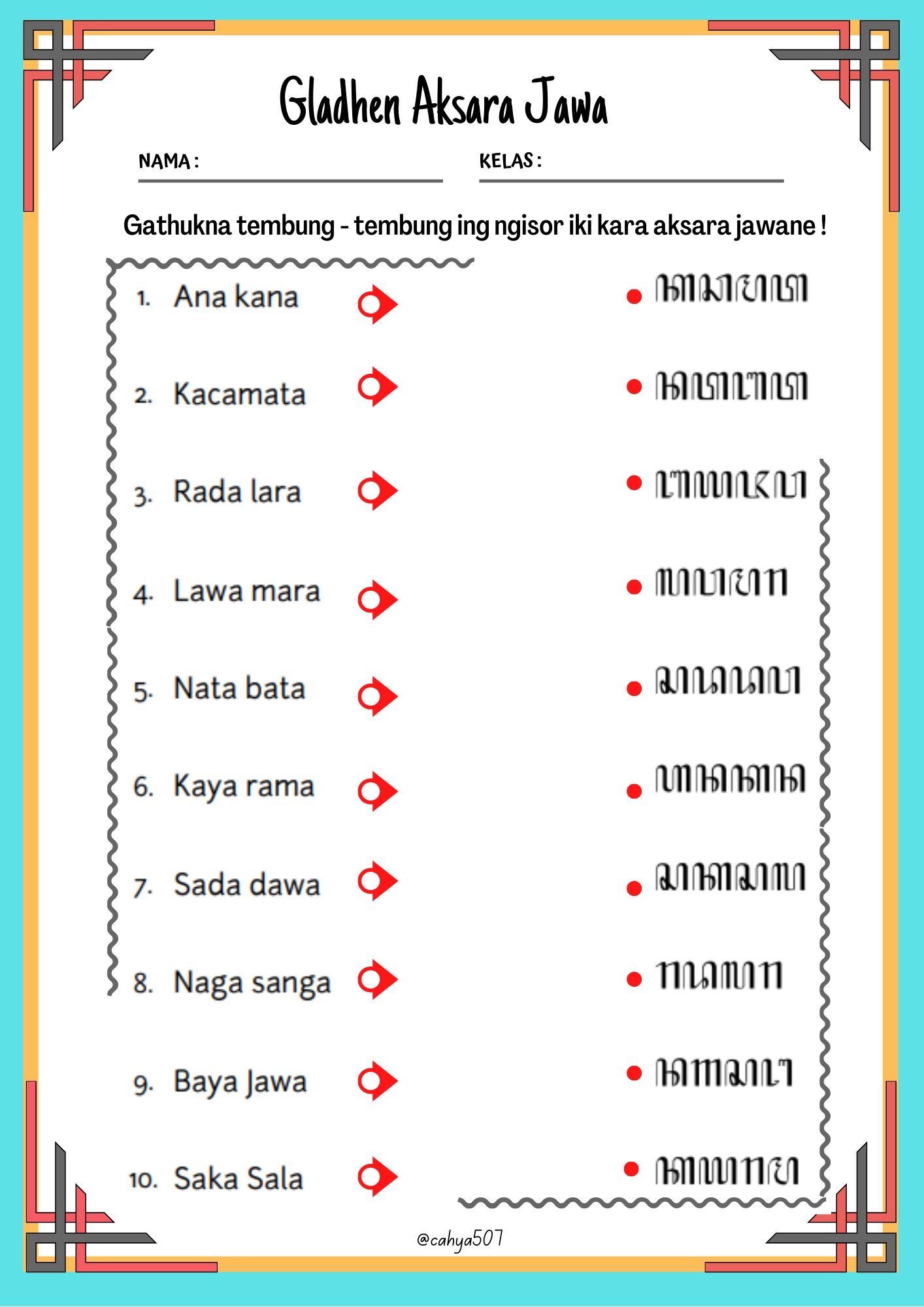 5 Fakta Mengejutkan Soal Ulangan Harian Bahasa Jawa Kelas 4 Semester 2 yang Wajib Kamu Download Sekarang