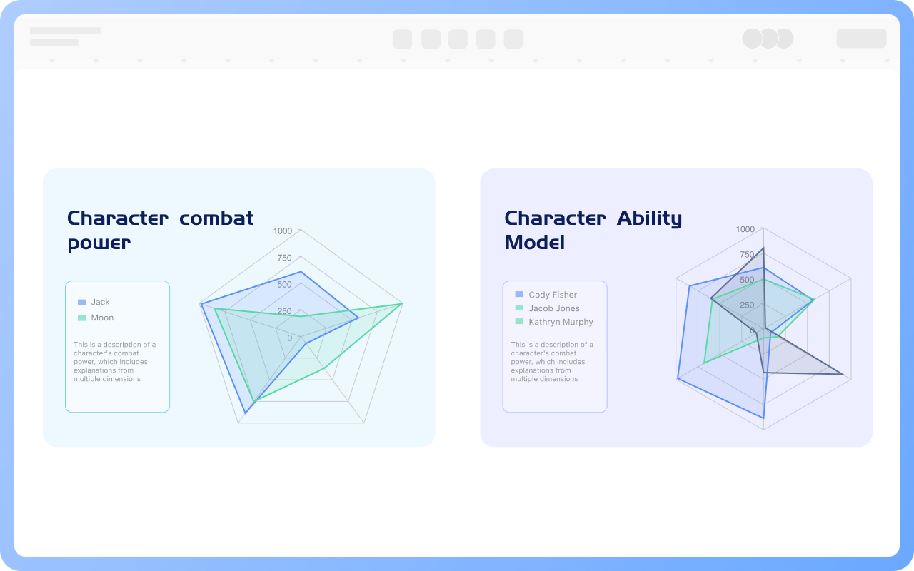 Radar Chart Bagaimana Membuat Grafik Radar Meteorologi Presipitasi Radar Chart Bagaimana Membuat Grafik Radar Meteorologi Presipitasi