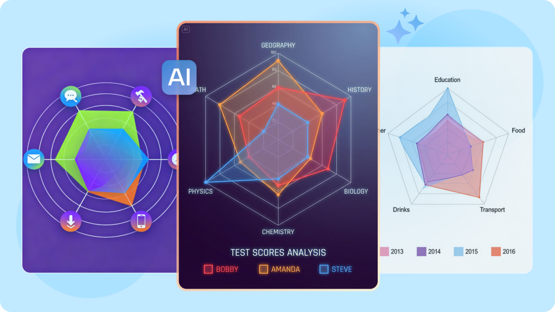 Wajib Tahu! 3 Cara Membuat Grafik Laba Laba di Word 2026 Tanpa Ribet