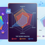 Wajib Tahu! 3 Cara Membuat Grafik Laba Laba di Word 2026 Tanpa Ribet