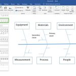 Cara Membuat Diagram Fishbone di Word dengan 7 Langkah Mudah dan Efektif untuk Laporan 2026