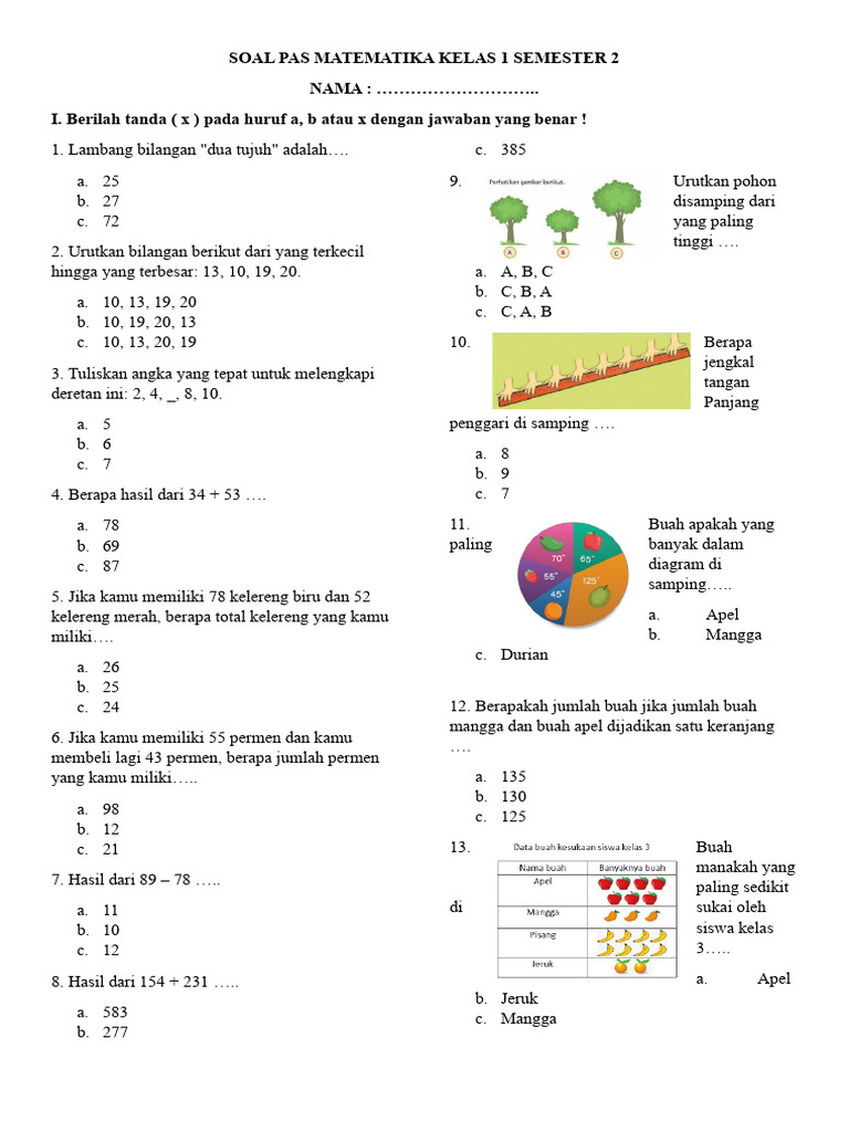 Rahasia Skor Sempurna dengan Latihan Soal UKK Mata Pelajaran Matematika Kelas 1 Semester 2